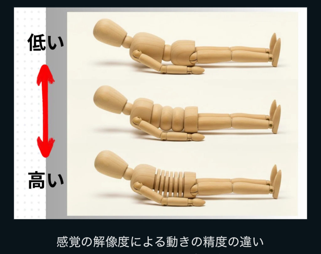 一人ひとりの体格に合わせて部材を組み合わせ、理想の枕の形状を即座に造形する調整メカニズム