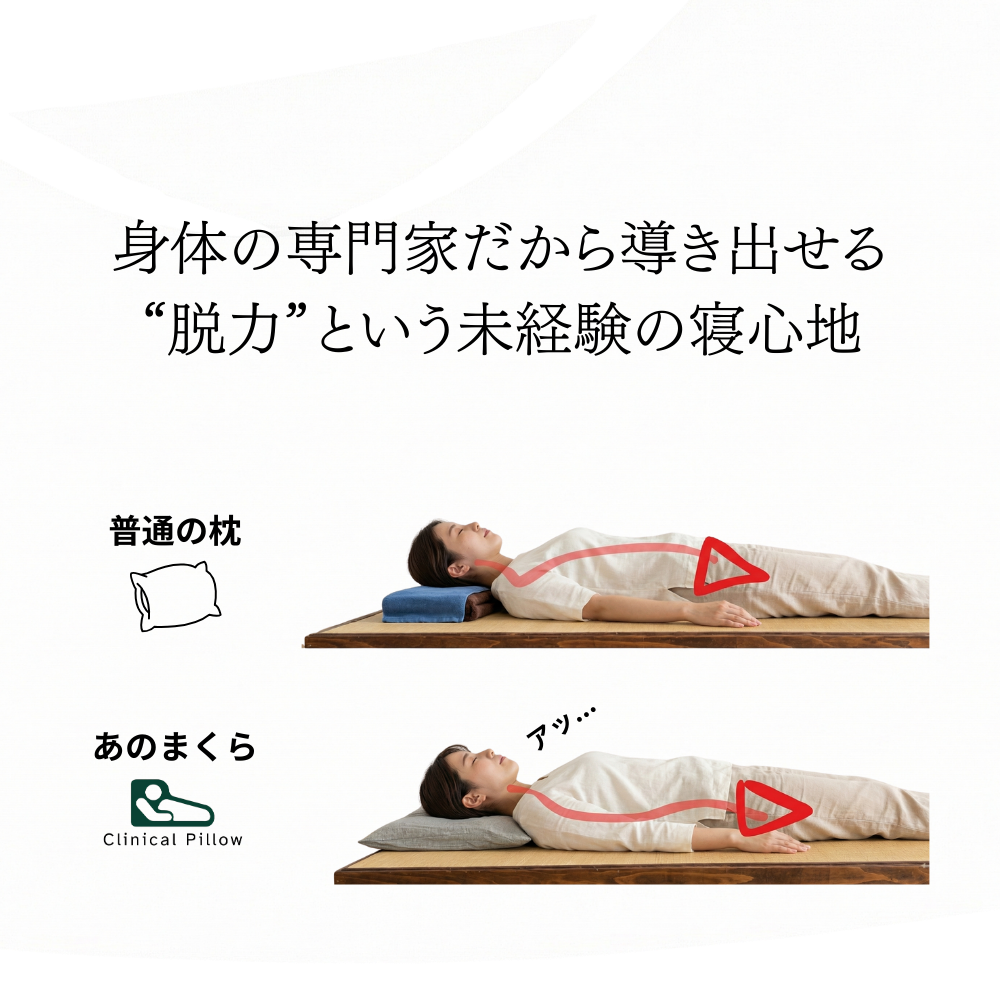 札幌で話題のオーダーメイド枕「あのまくら」と一般的な枕の寝姿勢比較。国家資格を持つ身体の専門家が、脱力を導く理想的な高さを精密に調整します。